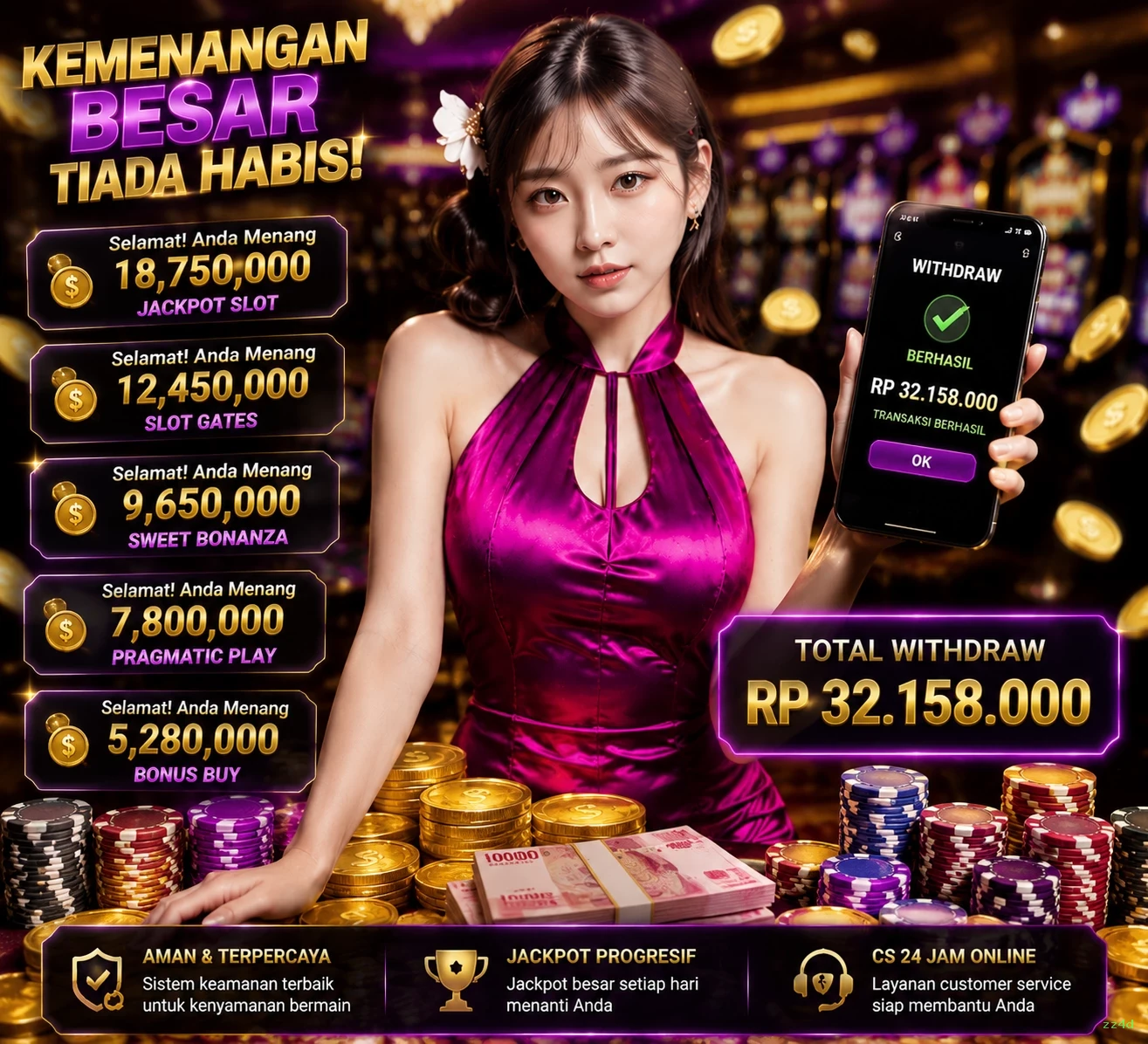 zz4d Tutorial Pemain