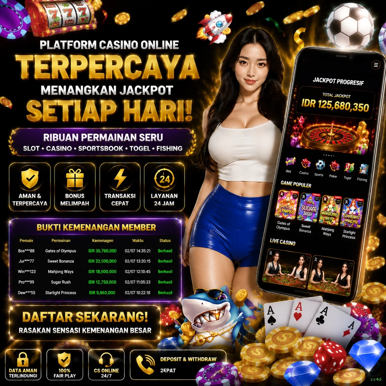 Tantangan dan Peluang di zz4d untuk Pengembang Game